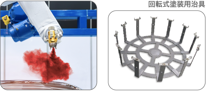 回転式塗装用治具